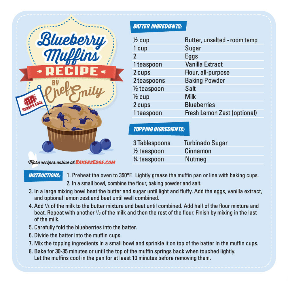 Baker's Edge Better Muffin Pan Blueberry Muffin Recipe