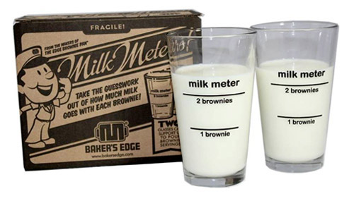 Baker’s Edge Milk Meter Box